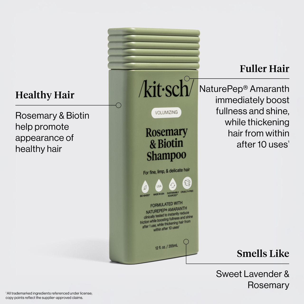 The Rooted Home Kitsch Volumizing Rosemary & Biotin Shampoo bottle in sage green with informative product text overlay.